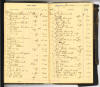 Medical register
